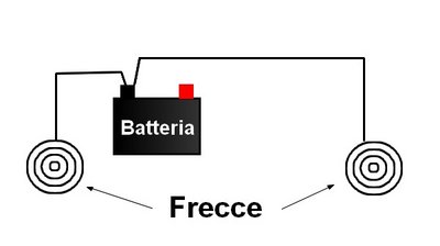 Collegamento massa, frecce.jpg