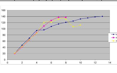 Schermata 2017-11-28 alle 20.54.56.png